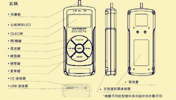 數(shù)顯式推拉力計的主要功能特點及使用注意事項